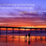 Psalm 18:28 – Light of the Dark Wallpaper Christian Background