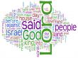 Details for the 'Words' free image, background, wallpaper